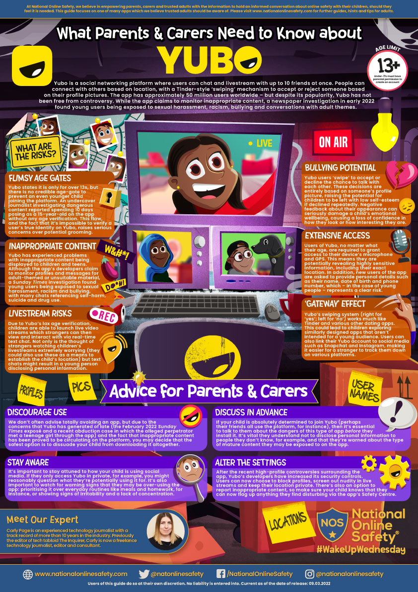 Yubo: Everything You Need To Know